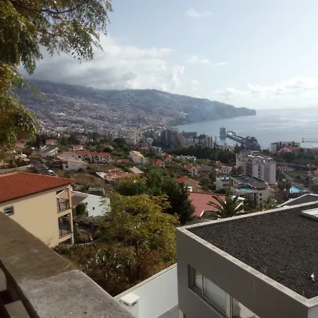 Appartement Sea Balcony *